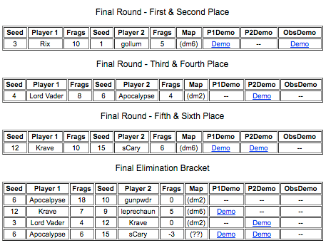 Screen shot 2018-01-03 at 5.08.17 PM