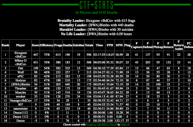 Screen shot 2018-01-11 at 3.42.54 PM
